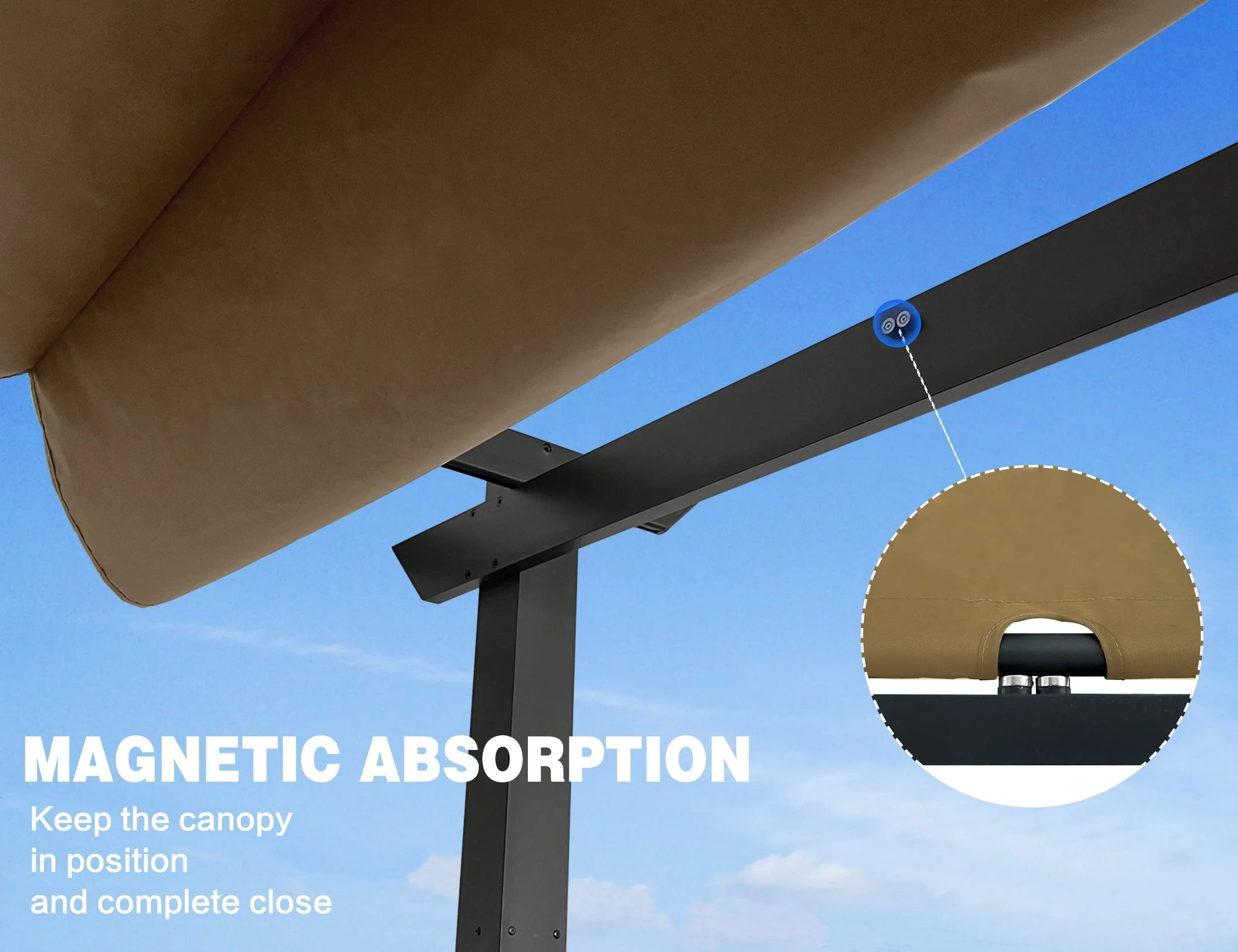 PURPLE LEAF Retractable Pergola with Double Sun Shade Canopy  Heavy-Duty Aluminum Pergola - Image 38