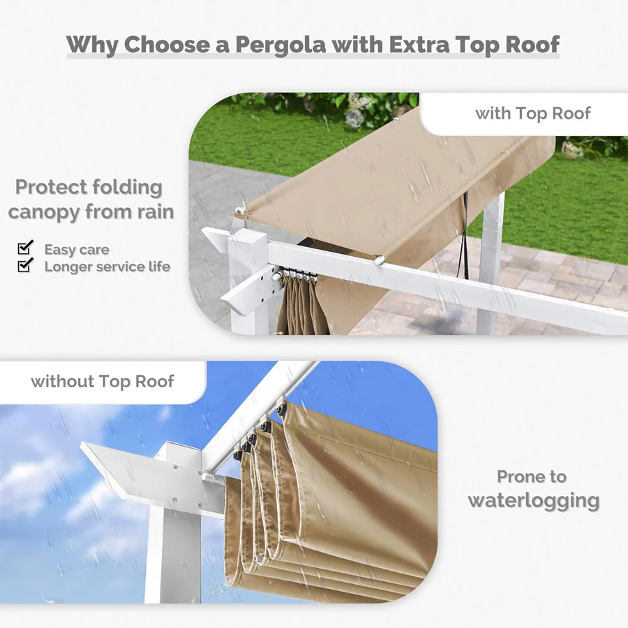 PURPLE LEAF Retractable Pergola with Double Sun Shade Canopy  Heavy-Duty Aluminum Pergola - Image 80