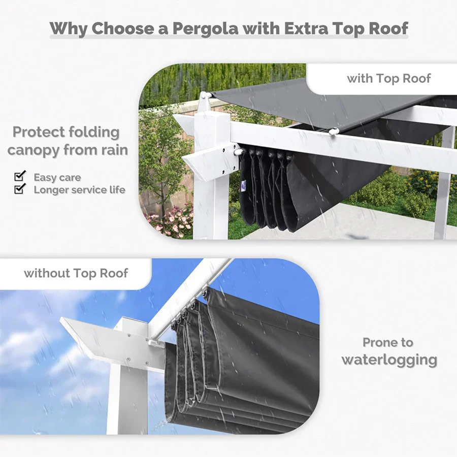 PURPLE LEAF Retractable Pergola With White Frame And Double Sun Shade Canopy Patio Aluminum Pergola for Garden - Image 10