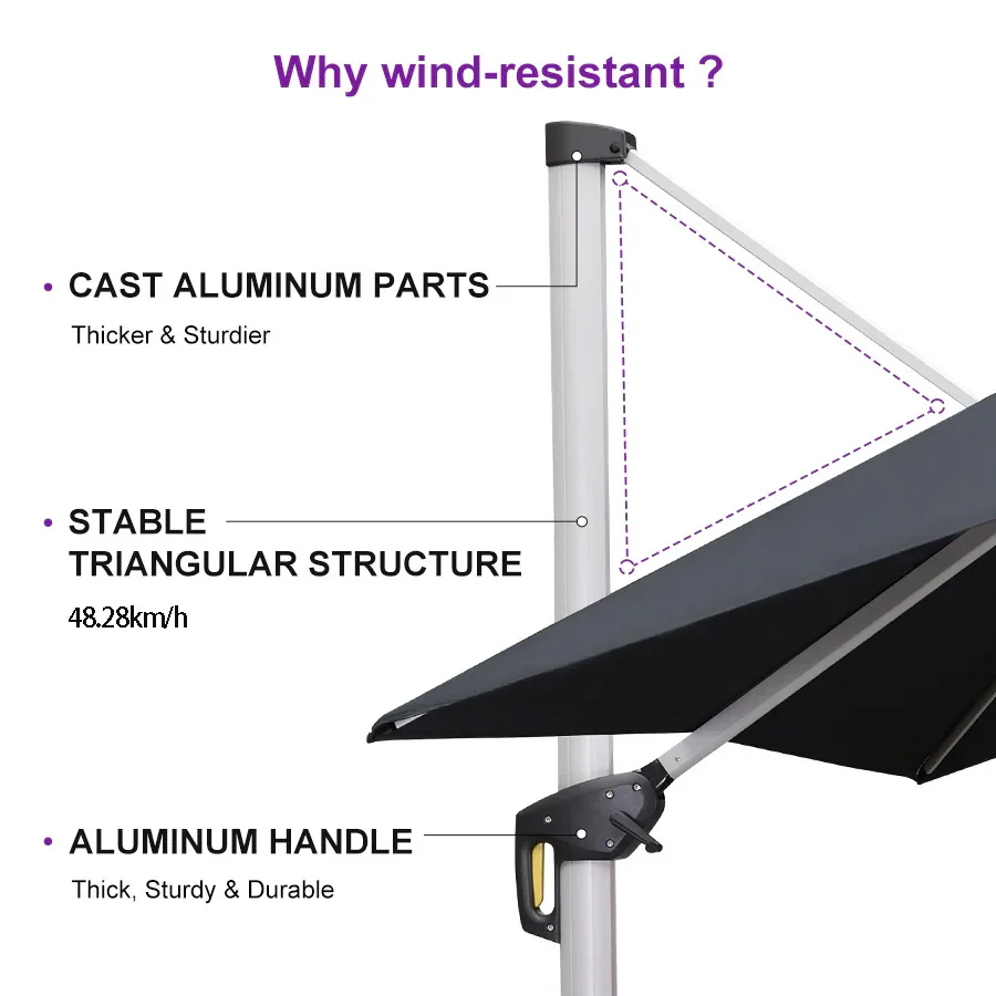 PURPLE LEAF Outdoor Windproof Parasol, Square Cantilever Umbrella Outside Patio - Image 94